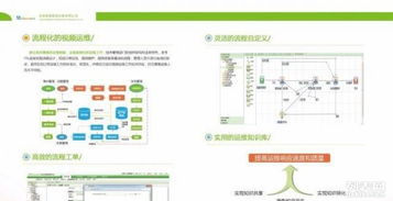 麥蜂科技 專業(yè)IT綜合運維與信息系統(tǒng)集成服務(wù)解決方案